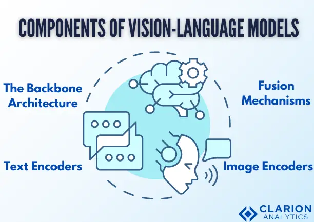 Decoding Tech Progression: eLoader's Comprehensive Guide on Latest Innovations